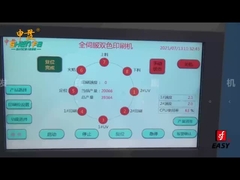 SF-MP208 อัตโนมัติการพิมพ์หน้าจอ ด้วยระบบการตั้งตําแหน่งทางมองเห็น